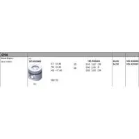 Поршень Deutz 2012 Турбина 94 mm - STD